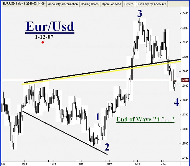 Click to Enlarge

Name: EUR0-01-12-07-4.jpg
Size: 58 KB