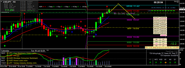 Click to Enlarge

Name: usdjpy-h4-oanda-division1.png
Size: 64 KB