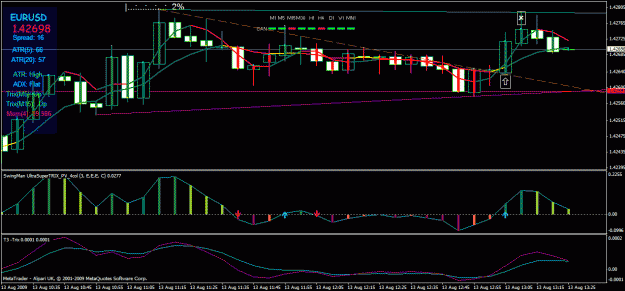 Click to Enlarge

Name: chart01.gif
Size: 31 KB