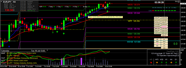 Click to Enlarge

Name: eurjpy-h4-oanda-division1.png
Size: 62 KB