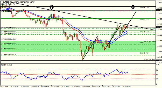 Click to Enlarge

Name: eur usd h1.png
Size: 36 KB