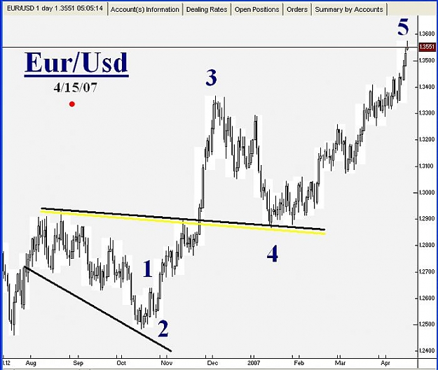 Click to Enlarge

Name: EUR0-04-15-07-1.jpg
Size: 54 KB