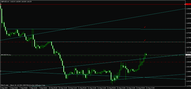 Click to Enlarge

Name: chart gbpusd 1 hr.gif
Size: 13 KB