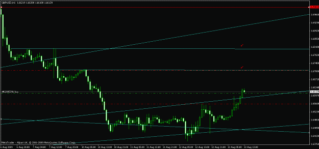 Click to Enlarge

Name: chart gbpusd 1 hr.gif
Size: 13 KB