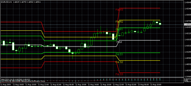 Click to Enlarge

Name: eurusd.gif
Size: 17 KB