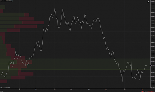 Click to Enlarge

Name: EURUSD (Daily) 2018_07_10.png
Size: 100 KB