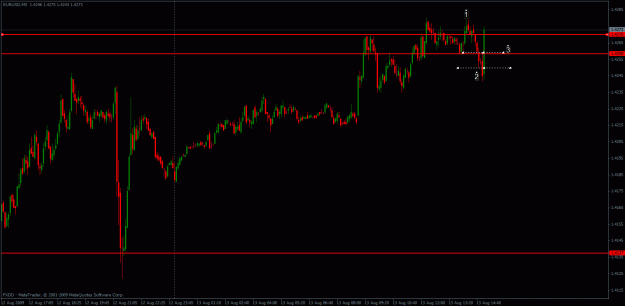 Click to Enlarge

Name: eurusd.gif
Size: 22 KB