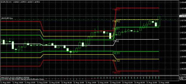 Click to Enlarge

Name: eurusd.gif
Size: 17 KB