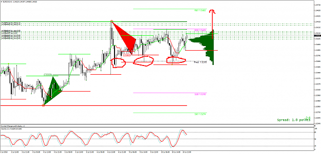Click to Enlarge

Name: EURCADH1.png
Size: 72 KB