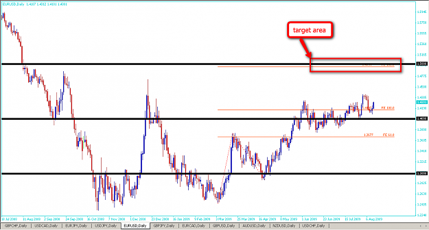 Click to Enlarge

Name: eurusd.png
Size: 57 KB