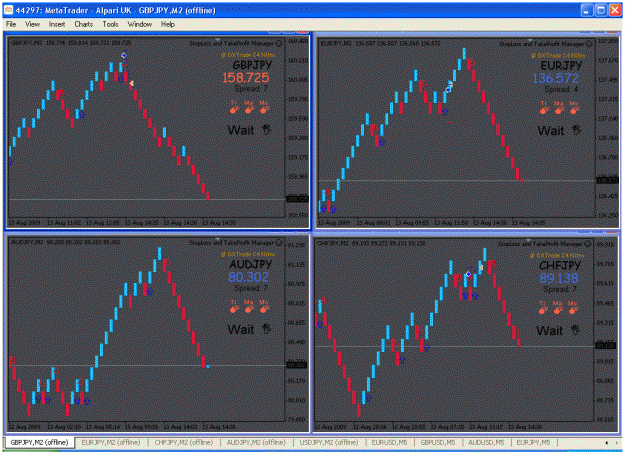Click to Enlarge

Name: chart.gif
Size: 40 KB