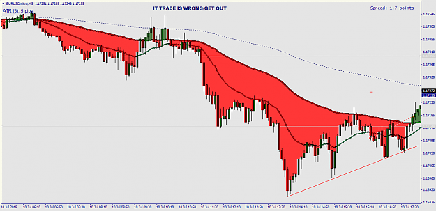 Click to Enlarge

Name: EURUSDmicroM5loss.png
Size: 40 KB