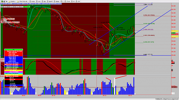 Click to Enlarge

Name: chart243.png
Size: 223 KB