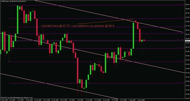 Click to Enlarge

Name: chart.gif
Size: 31 KB