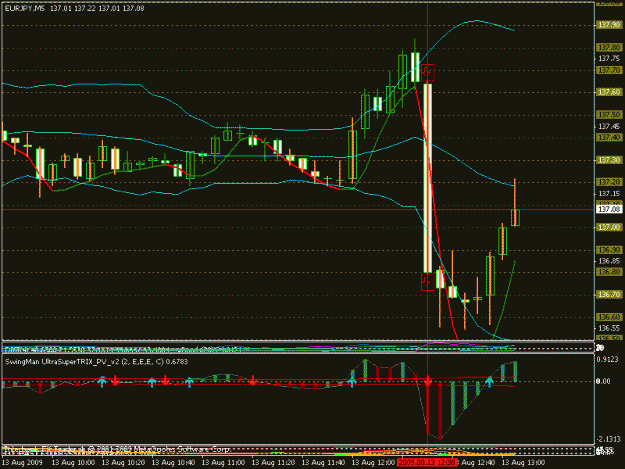 Click to Enlarge

Name: eu_jpy_c4.gif
Size: 18 KB