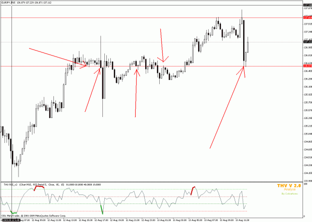 Click to Enlarge

Name: analysis 105.gif
Size: 24 KB