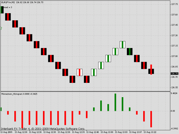 Click to Enlarge

Name: eurjpy830.gif
Size: 17 KB