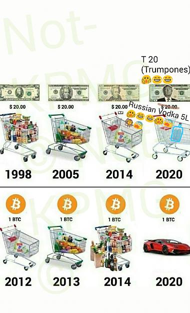 Click to Enlarge

Name: Bitcoin and toilet paper 2020 NK.jpg
Size: 302 KB