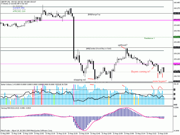 Click to Enlarge

Name: gbpjpy1min.gif
Size: 23 KB