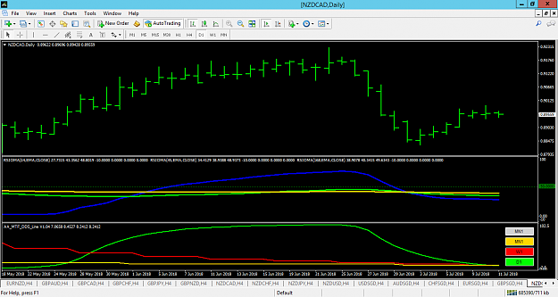 Click to Enlarge

Name: nzdcad daily.png
Size: 43 KB