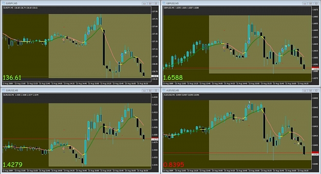 Click to Enlarge

Name: 0813TradesCharts.jpg
Size: 133 KB