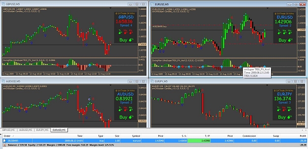 Click to Enlarge

Name: Forex.jpg
Size: 150 KB