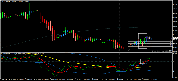 Click to Enlarge

Name: USDCADH4.png
Size: 40 KB