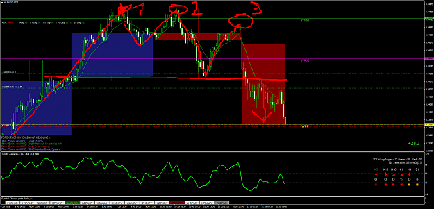 Click to Enlarge

Name: AUDUSDM30target.png
Size: 86 KB