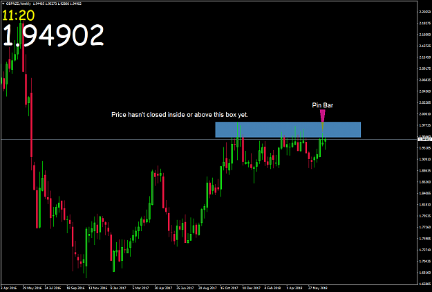Click to Enlarge

Name: GBPNZDWeekly.png
Size: 50 KB