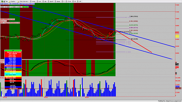 Click to Enlarge

Name: chart246.png
Size: 219 KB