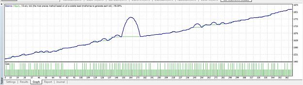 Click to Enlarge

Name: GBPUSD.jpeg
Size: 128 KB