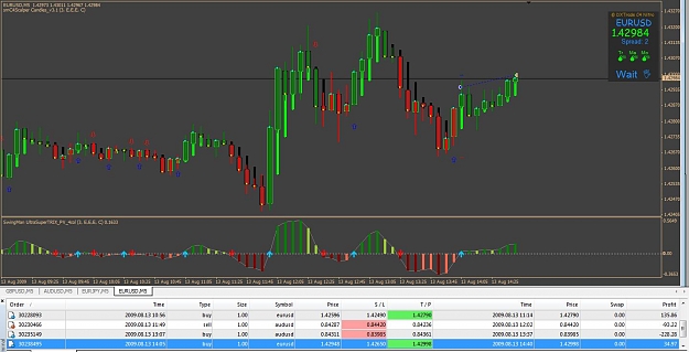 Click to Enlarge

Name: Forex.jpg
Size: 117 KB