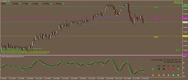 Click to Enlarge

Name: NZDJPY.H1.png
Size: 40 KB
