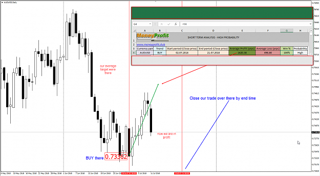 Click to Enlarge

Name: audusd.png
Size: 75 KB