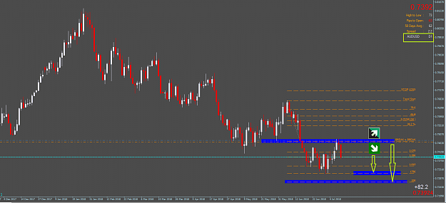Click to Enlarge

Name: audusd daily.PNG
Size: 46 KB