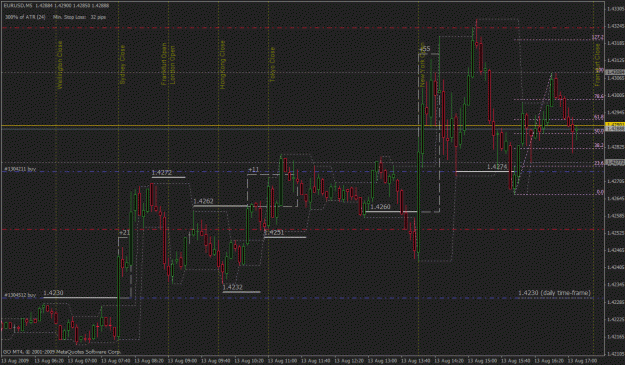 Click to Enlarge

Name: eur usd.gif
Size: 36 KB