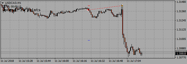 Click to Enlarge

Name: USDCADM1.png
Size: 11 KB