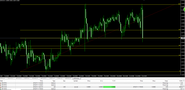 Click to Enlarge

Name: MeanSupremeTrade.png
Size: 69 KB