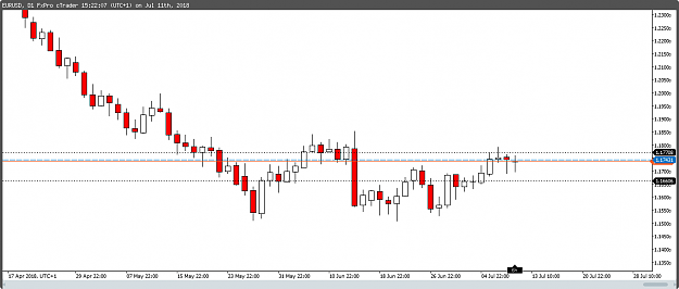 Click to Enlarge

Name: cT_cs_10041052_EURUSD_2018-07-11_16-22-07.png
Size: 18 KB