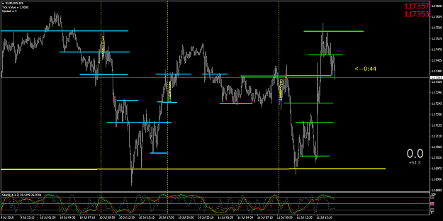 Click to Enlarge

Name: EURUSDiM5 S&R lines.png
Size: 55 KB