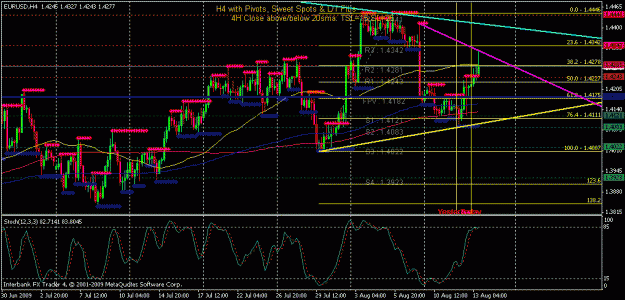 Click to Enlarge

Name: chart.gif
Size: 26 KB