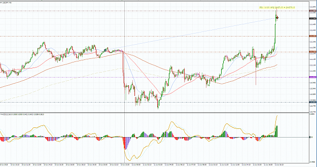 Click to Enlarge

Name: ujm5scalped3.PNG
Size: 101 KB