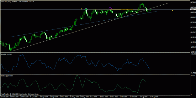 Click to Enlarge

Name: gu daily...gif
Size: 20 KB