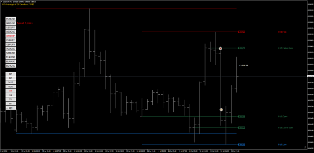 Click to Enlarge

Name: USDCHFH1.png
Size: 83 KB