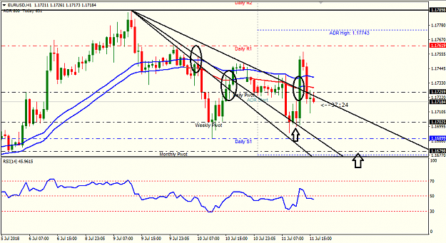 Click to Enlarge

Name: eur usd h1.png
Size: 33 KB