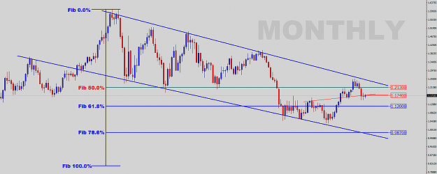 Click to Enlarge

Name: EU-Monthly-Outlook.png
Size: 45 KB