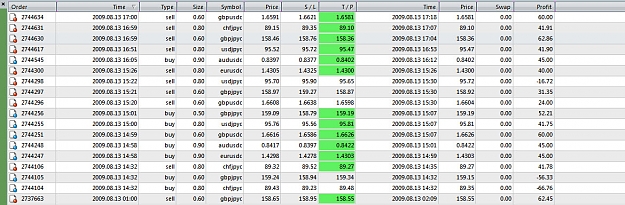 Click to Enlarge

Name: C4_barebone_livetrades.jpg
Size: 234 KB