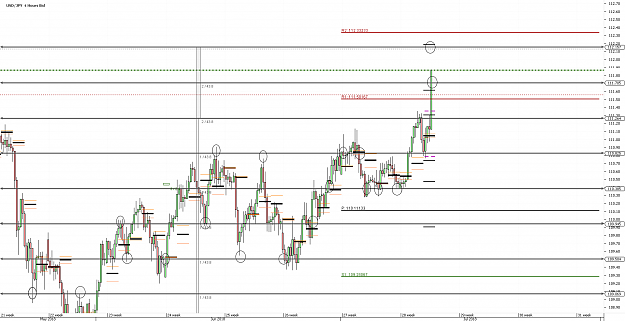 Click to Enlarge

Name: 458kChart_USD_JPY_4 Hours_snapshot.png
Size: 61 KB