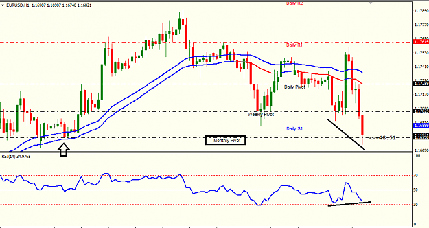 Click to Enlarge

Name: eur usd h1.png
Size: 25 KB