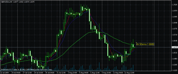 Click to Enlarge

Name: 4h 50 ema 1.6606.gif
Size: 21 KB